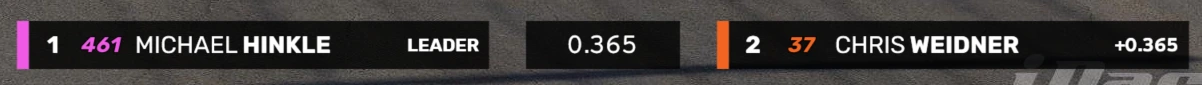 Driver Info Comparison