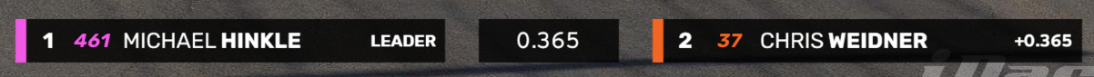 Driver Info Comparison