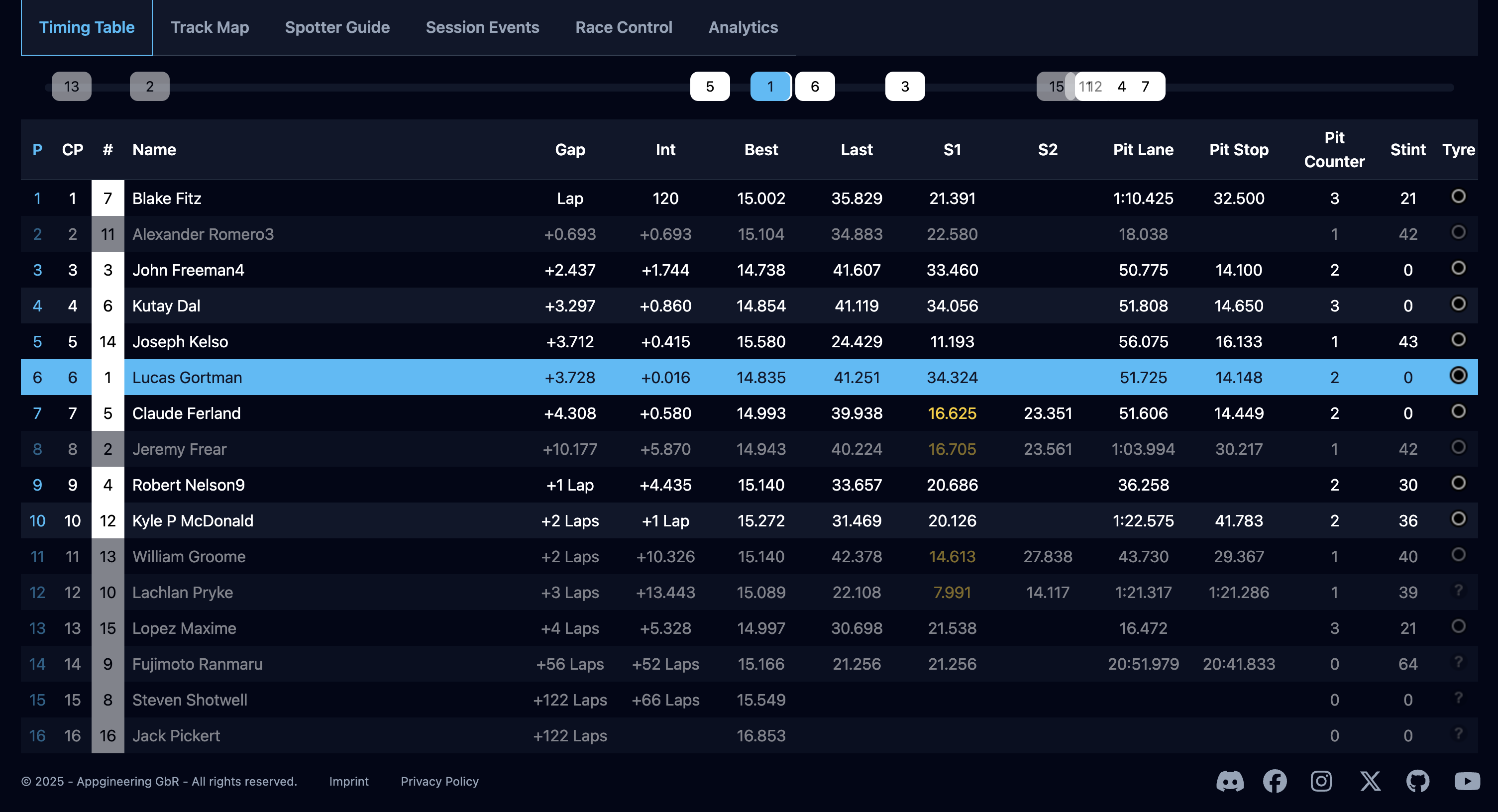 Example Live Timing Room